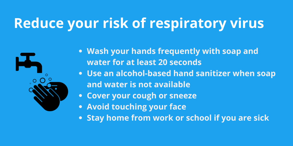 Reduce your risk of respiratory virus