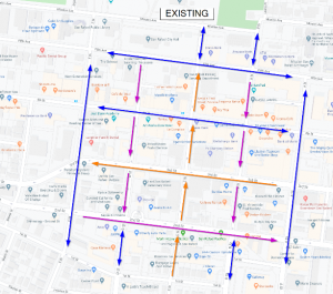 Existing Traffic Flow