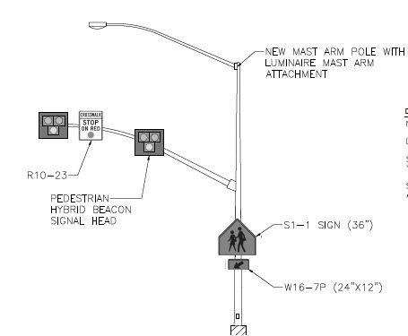 Hybrid Pedestrian Beacon