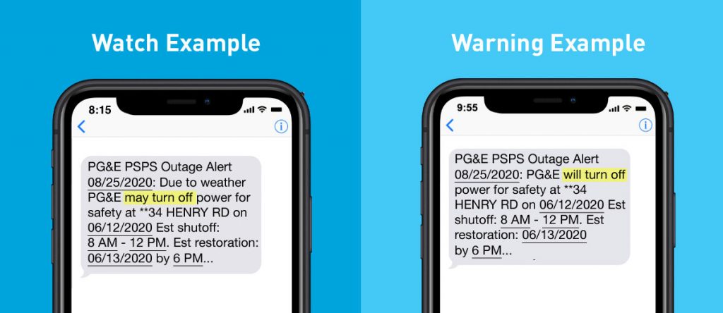 Graphic displaying the difference between a PG&E Watch and Warning Text Example