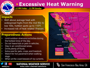 Heat Advisory July 9-11, 2021