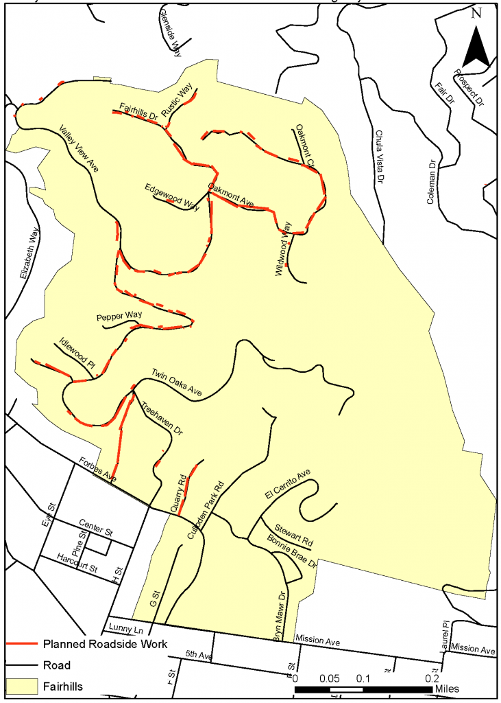 Figure 3 (Fairhills)