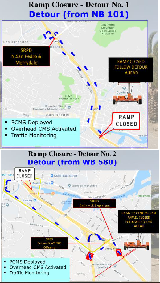 Caltrans 101 NB off ramp replacement detours for october closure