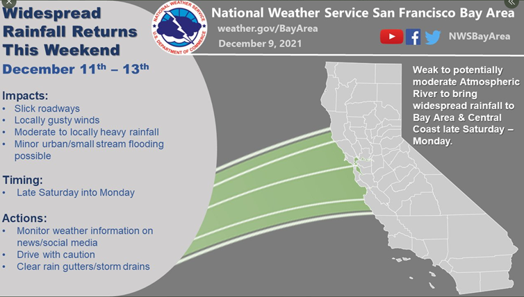 Expected Rainfall this weekend