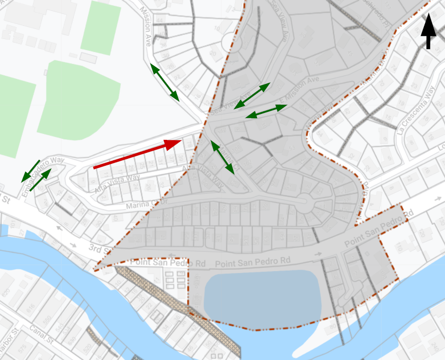 Figure 2 Proposed Circulation