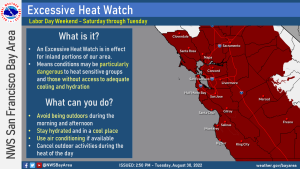 Heatwatch Bay Area