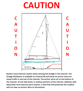 dredge warning to boaters