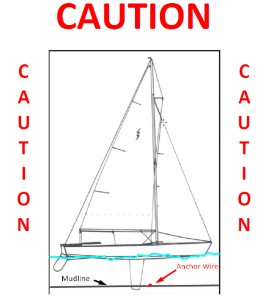 Boater caution message for Dredge