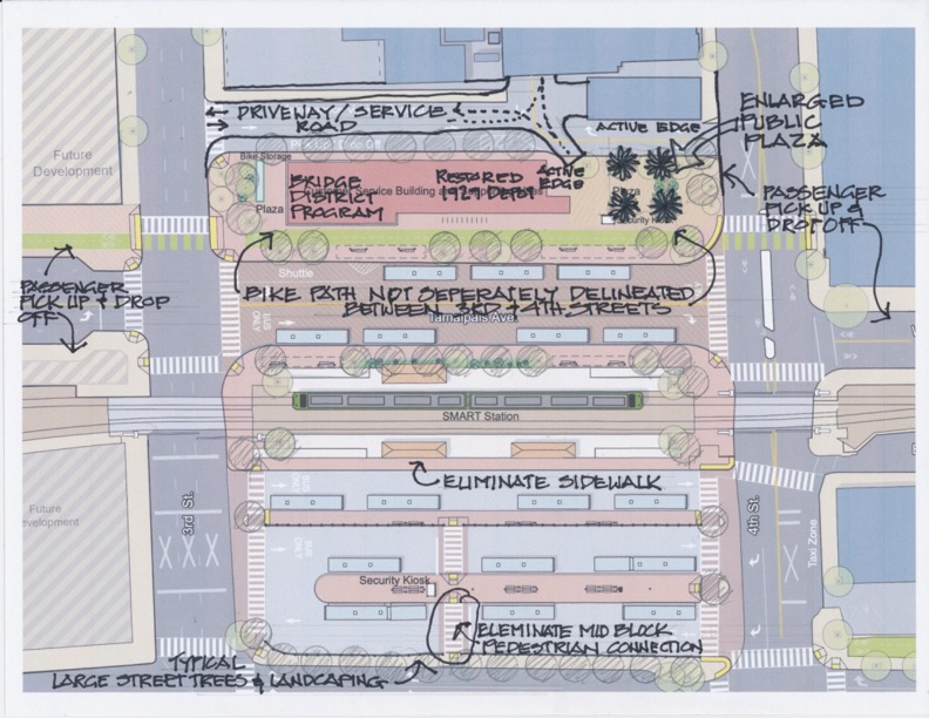 Community notes - San Rafael Transit Center