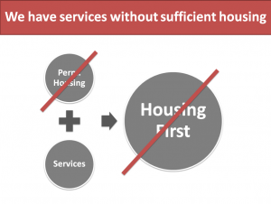 Services without housing