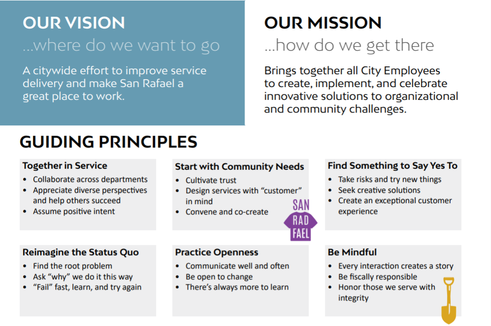 Together San Rafael Guiding Principles