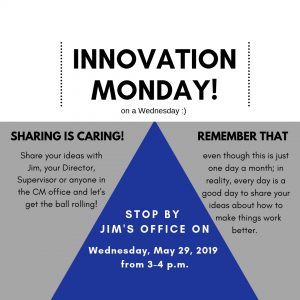 Innovation Monday - May