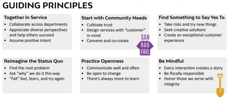 our-guiding-principles-san-rafael-employees