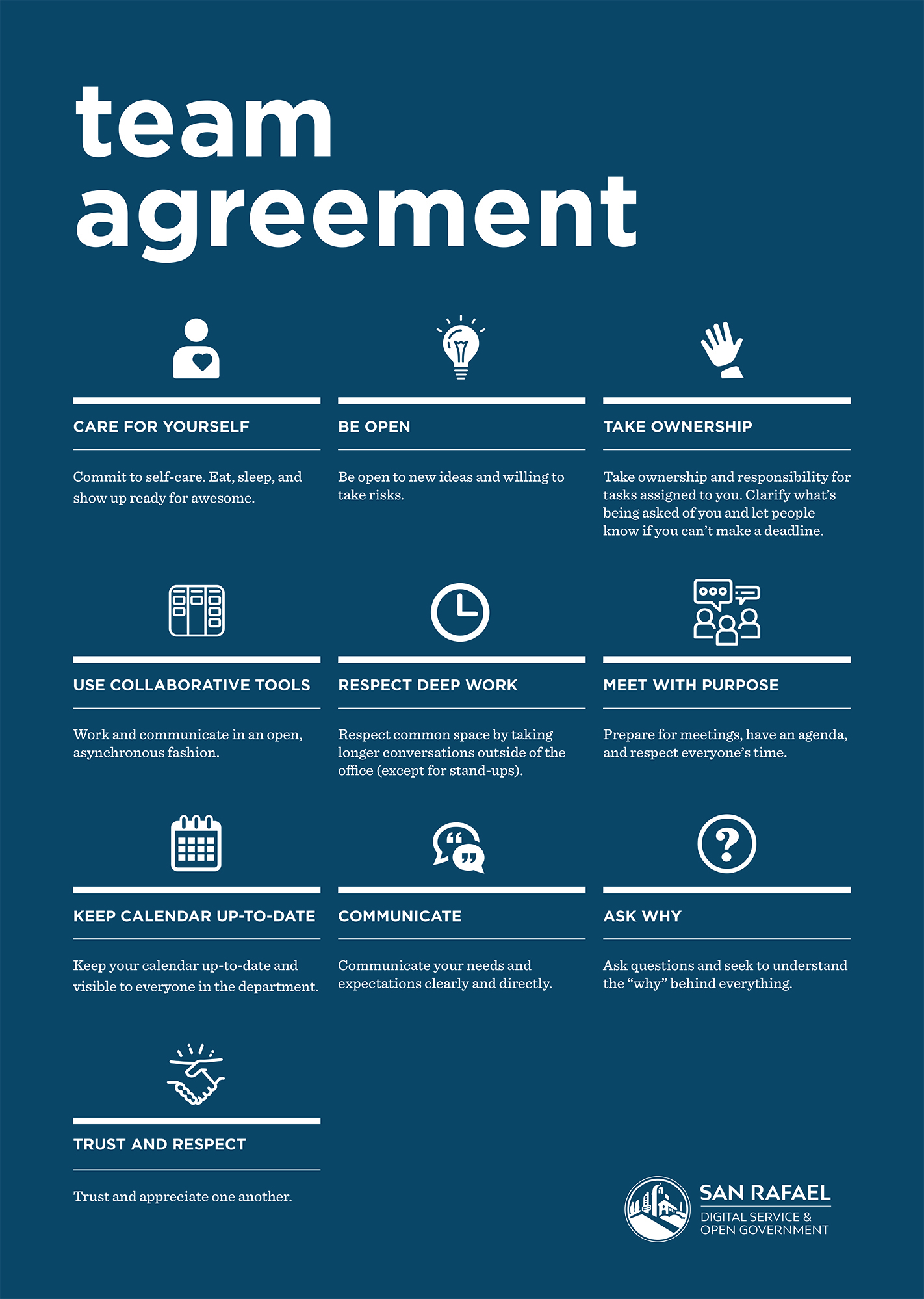 team agreement template