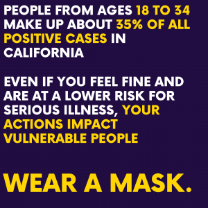 Wear a Mask 2