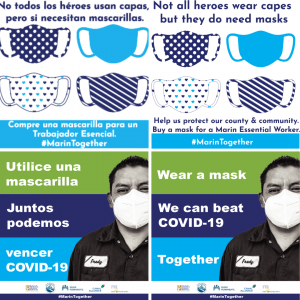 Instagram images used to promote mask wearing for COVID transmission prevention