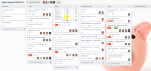 Digital Budget Trello Board