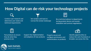 Digital de-risks Projects