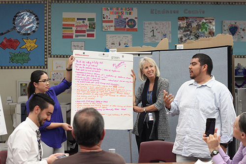 A photo of three people presenting around a large sticky note poster with three people in the foreground listening to the meeting