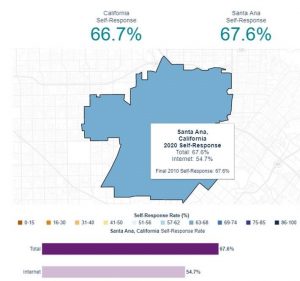 Census Self-Response Map