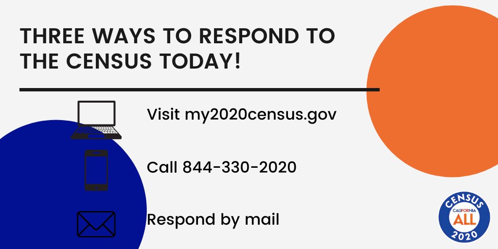 2020 Census Respond Today! City of Santa Ana