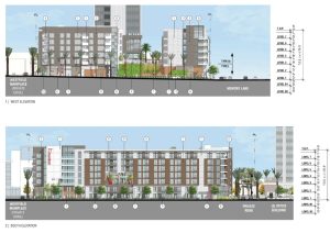 mainplace elevations