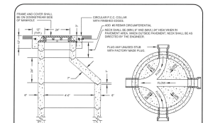 Design Guidelines