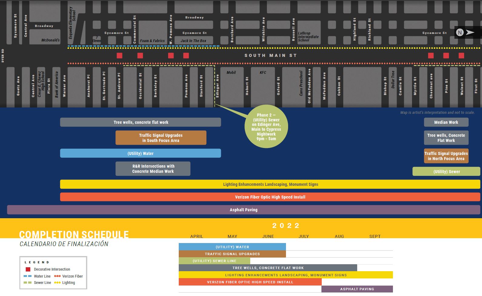 South Main Project Schedule Rev2