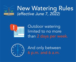 New Watering Rules