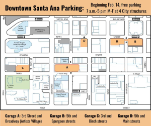 Downtown Santa Ana Parking