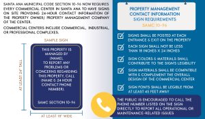 Commercial property signage requirements