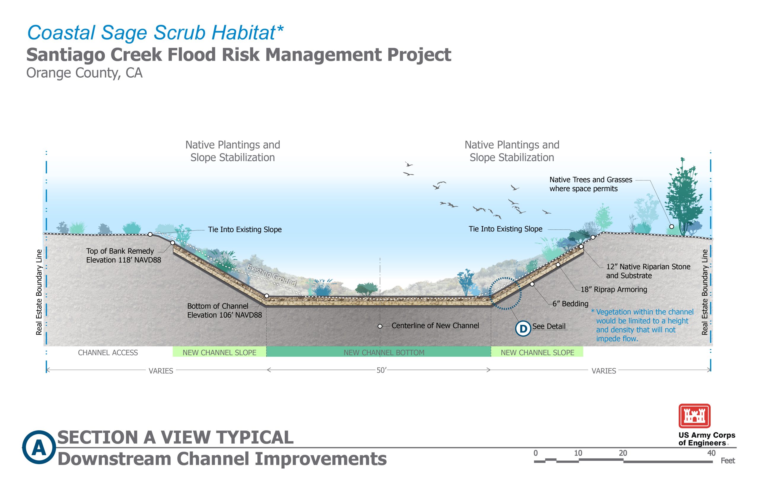 Illustration of Santiago Creek Improvement Project