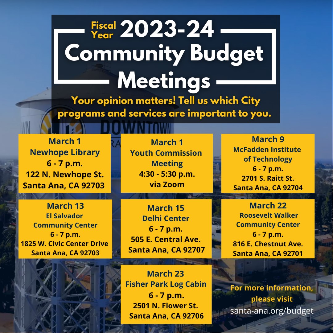 Community Budget Meetings