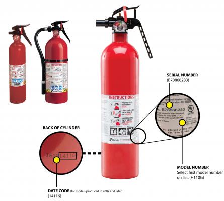 diagram of fire extinguisher