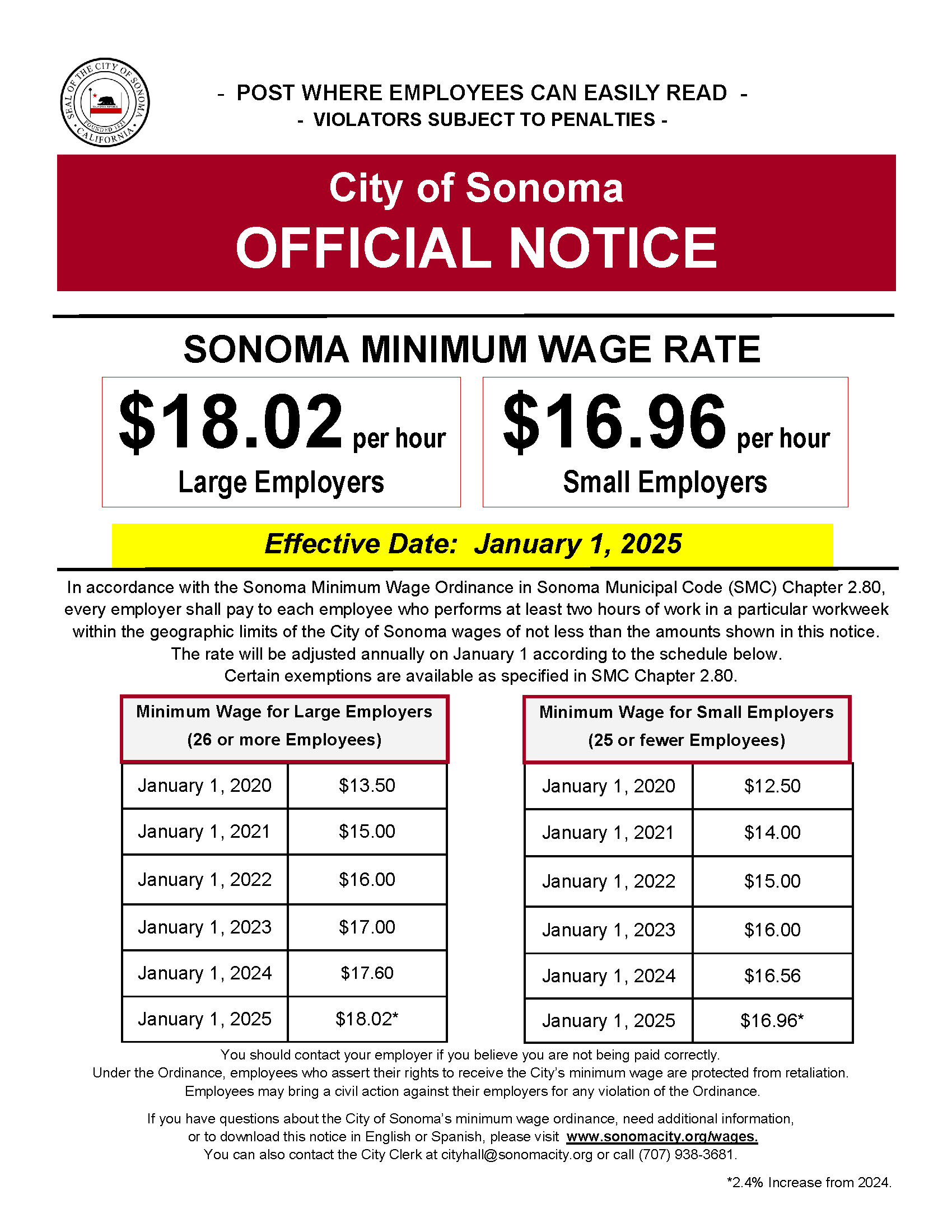 Sonoma Minimum Wage - City of Sonoma