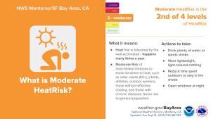 NWS graphic explains Moderate HeatRisk with guidance to stay hydrated wear light clothes limit heat exposure and open windows at night.
