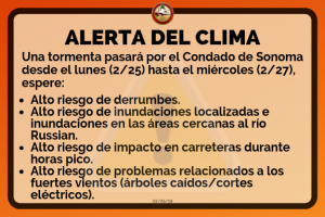 Alerta del clima