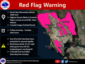 Red Flag Warning June 7 - June 9