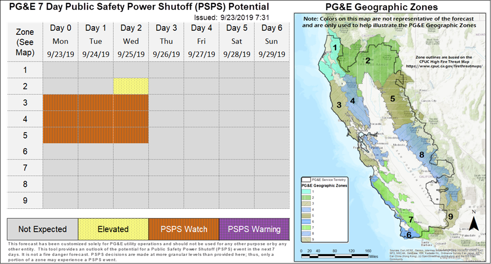 PG&E 7-day potential PSPS forecast