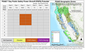 PSPS Watch Graphic