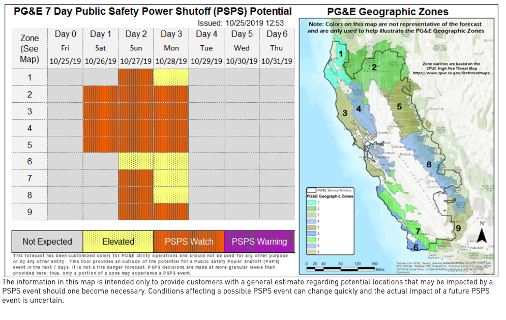 PG&E's 7 day potential psps forecast