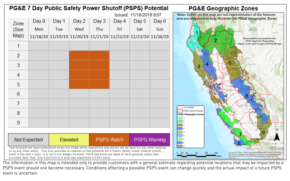 PG&E 7 day forecast