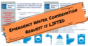 Water Conservation Request LIfted