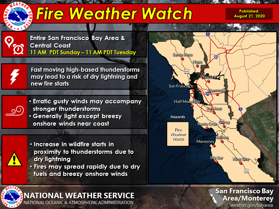 Fire Weather Watch