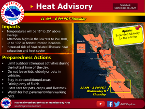 Heat Advisory