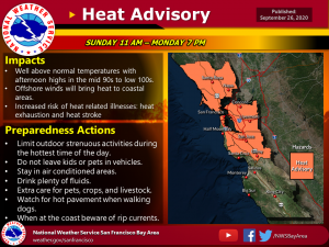 Heat Advisory