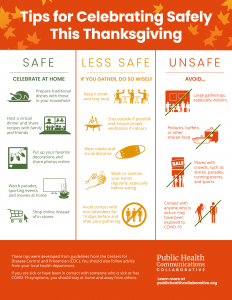 Tips for Celebrating Safely