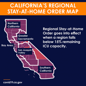 Regional Stay at Home Order