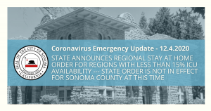 COVID-19 Emergency Update