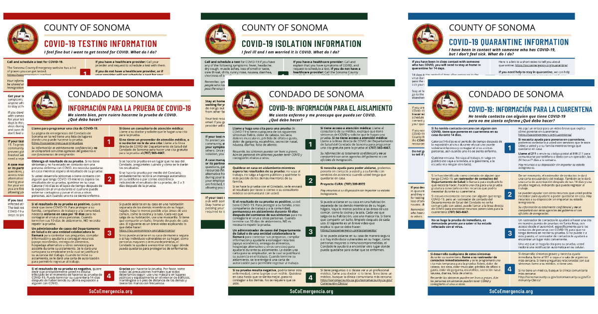 Sonoma County COVID-19 Testing, Quarantine and Isolation Guides